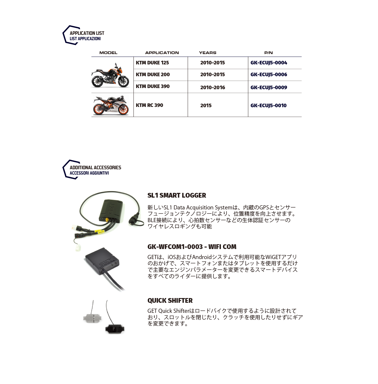 ECUJ5 FOR KTM DUKE/RC2